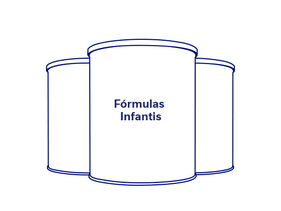 Fórmulas Infantis - In Company